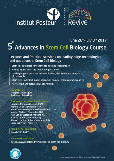 new laboratory technology used for analyzing the cell|advances in cell biology.